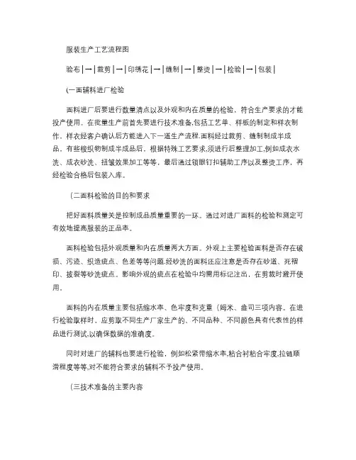 服装生产工艺流程图(精)