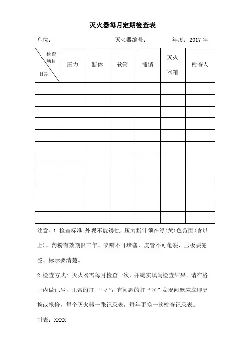 灭火器每月定期检查记录(卡)表