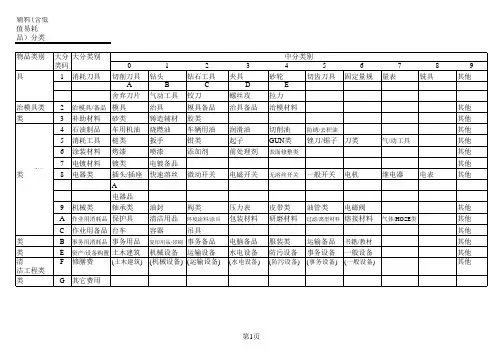 辅料分类总表