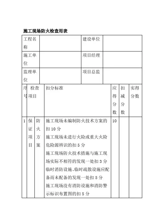 施工现场防火检查用表