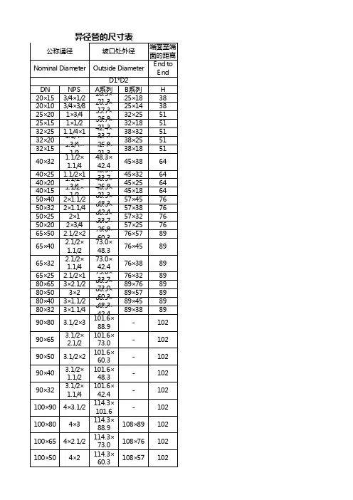 异径管尺寸
