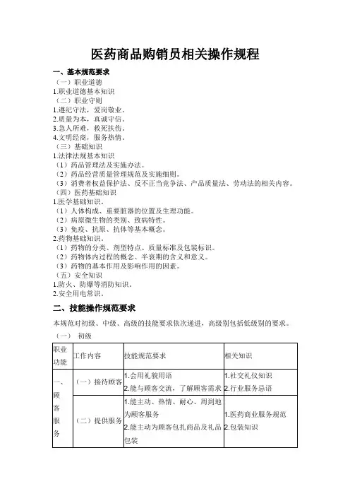 医药商品购销员相关操作规程