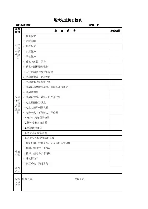 塔式起重机检查表