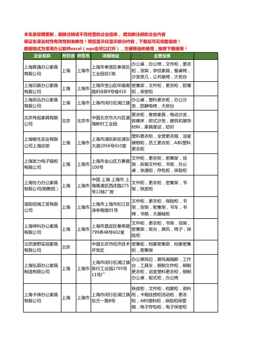 新版全国更衣柜工商企业公司商家名录名单联系方式大全100家