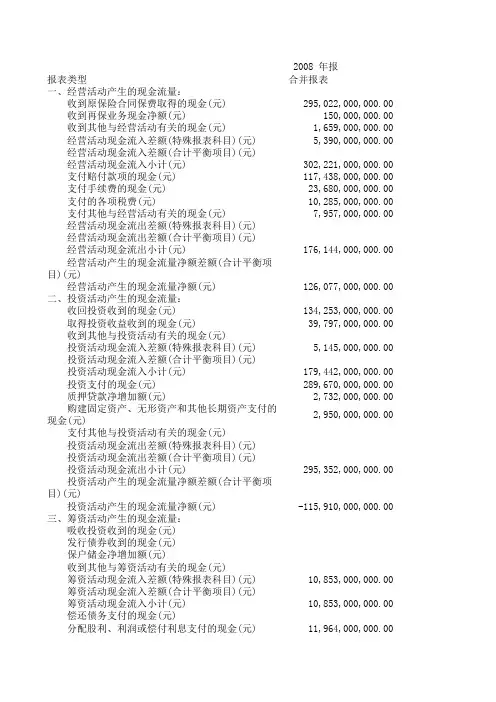 金融企业财务报表格式-保险类-现金流量表