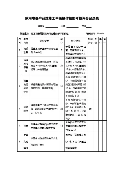 家用电器产品维修工中级操作技能考核评分记录表【模板】