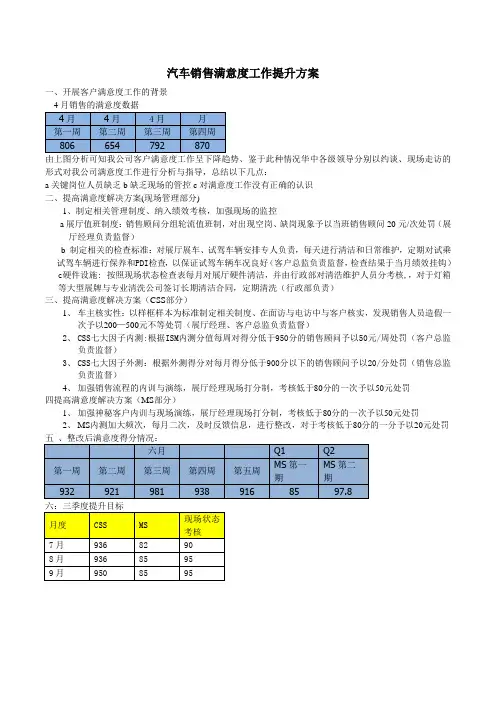 汽车销售满意度工作提升方案
