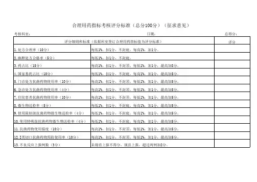 合理用药指标考核