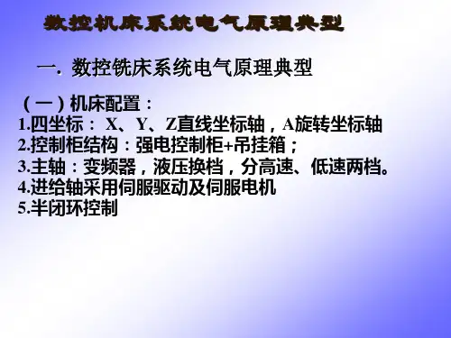 21数控机床电气设计原理【精选】