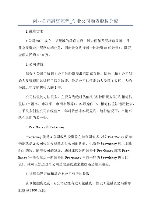 创业公司融资流程_创业公司融资股权分配
