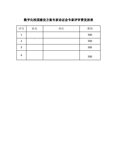 专家评审费发放表