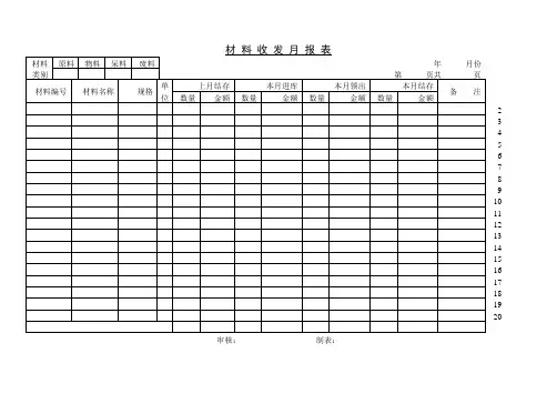 材料收发月报表