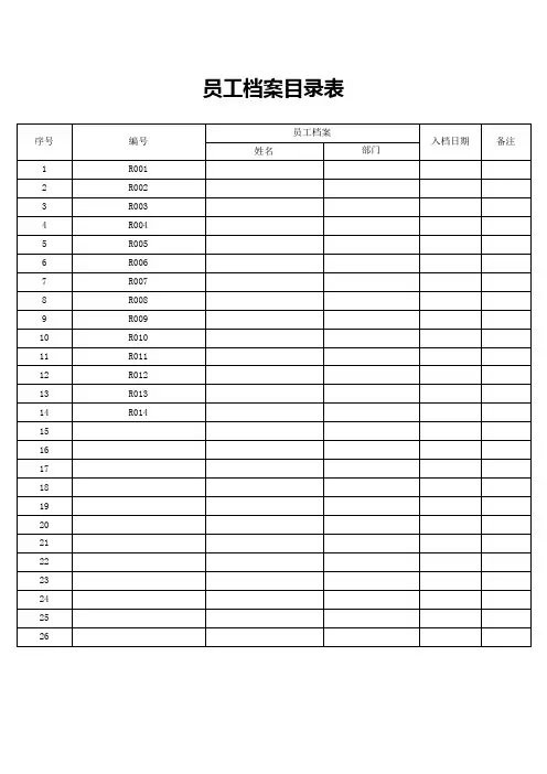 员工人事档案目录表
