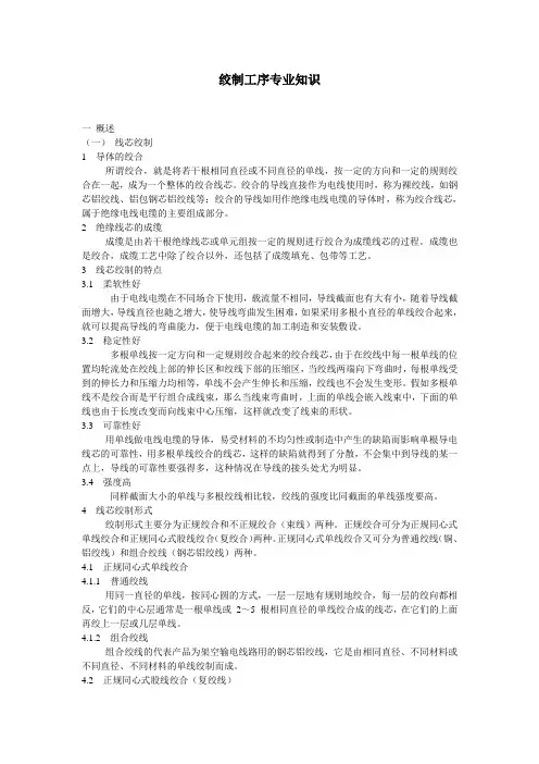 绞线专业知识
