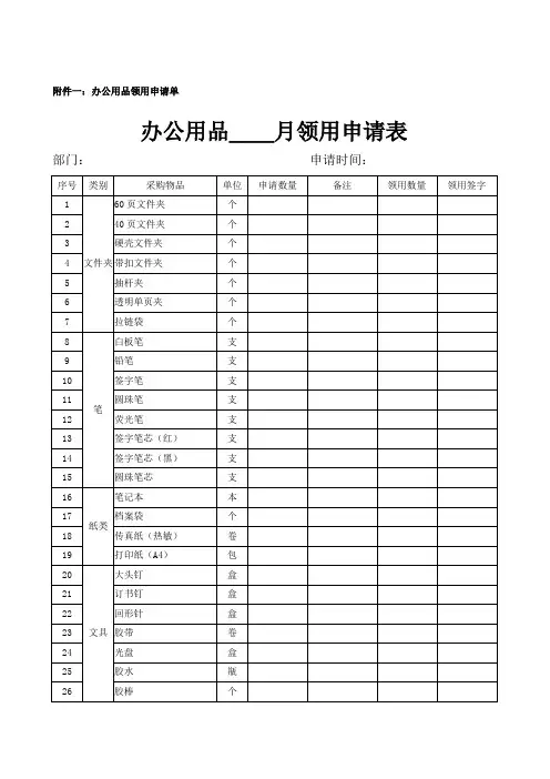 办公用品管理制度及常用表格