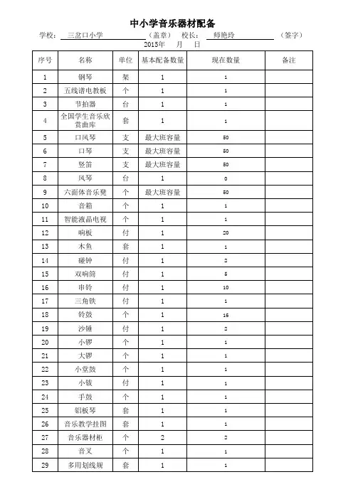 音美器材配备表