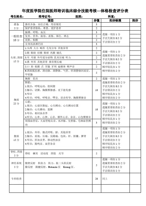 体格检查评分表