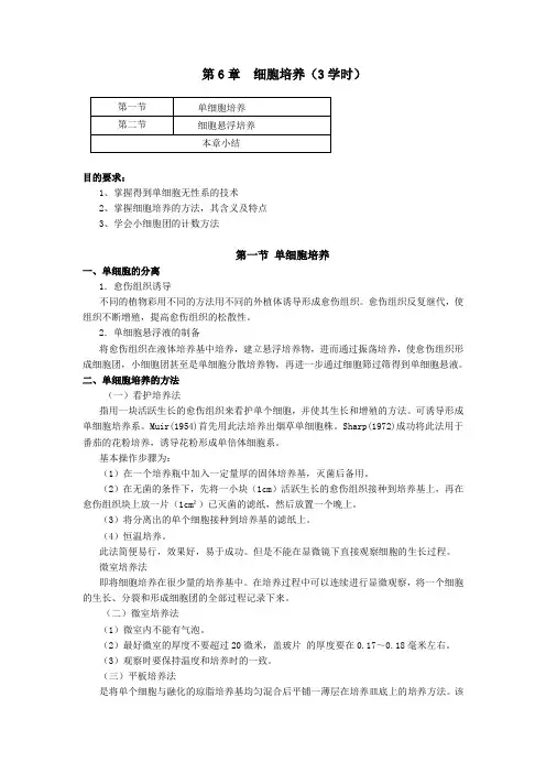 第6章  细胞培养