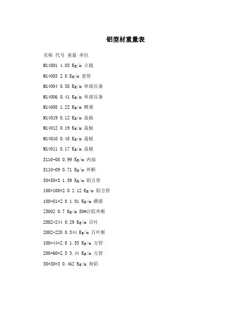 铝型材重量表