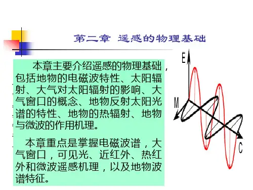 第二章 遥感的物理基础