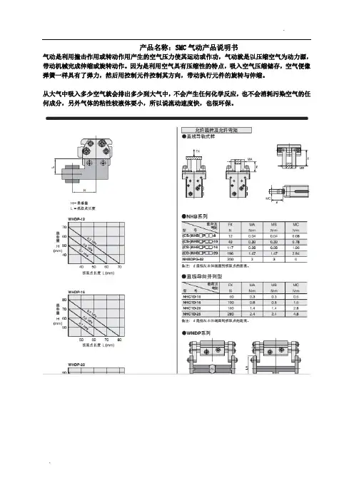 SMCZSE30A资料
