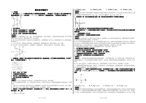 2019年高考第二轮复习:静电场专题
