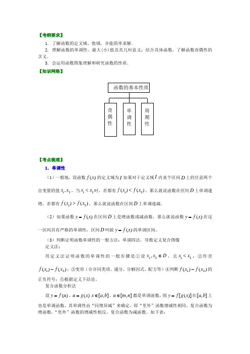 北京四中高考数学总复习 函数的基本性质(提高)知识梳理教案