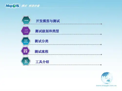 测试学习总结39页PPT