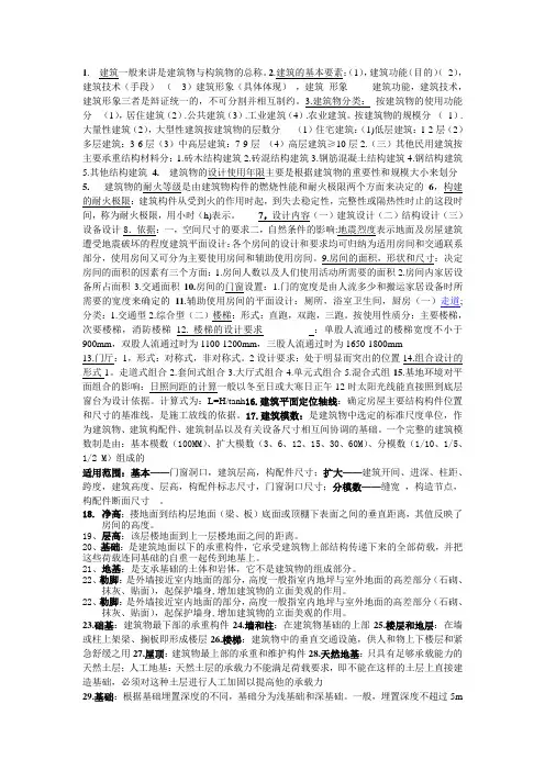 建筑和建筑构成的基本要素
