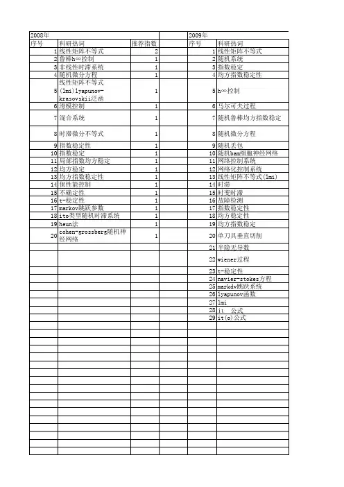 【国家自然科学基金】_均方指数稳定性_基金支持热词逐年推荐_【万方软件创新助手】_20140730