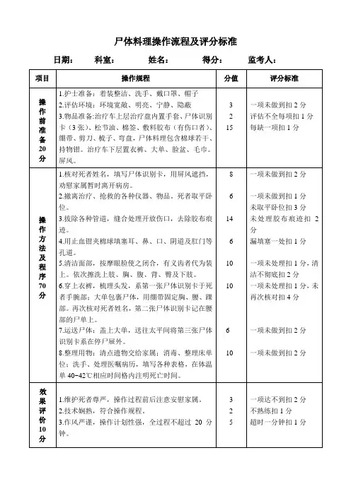 尸体料理操作流程及评分标准3