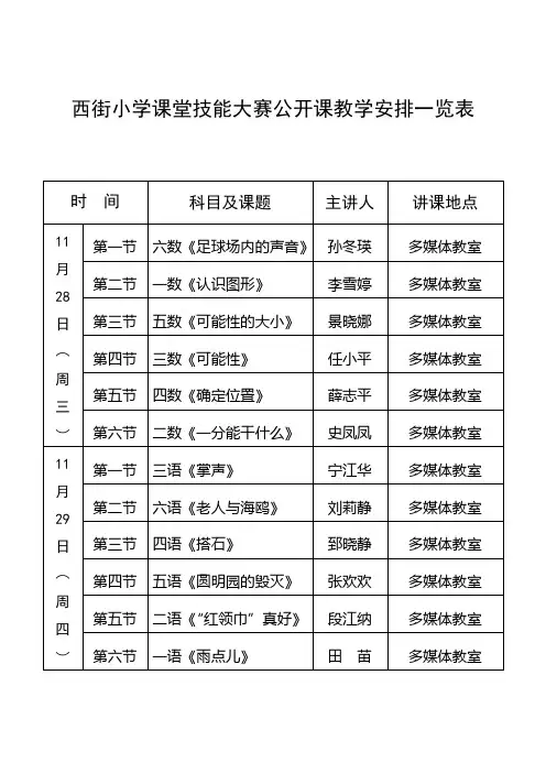 西街小学课堂技能大赛公开课教学安排一览表