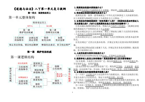 八年级下册政治第一单元提纲