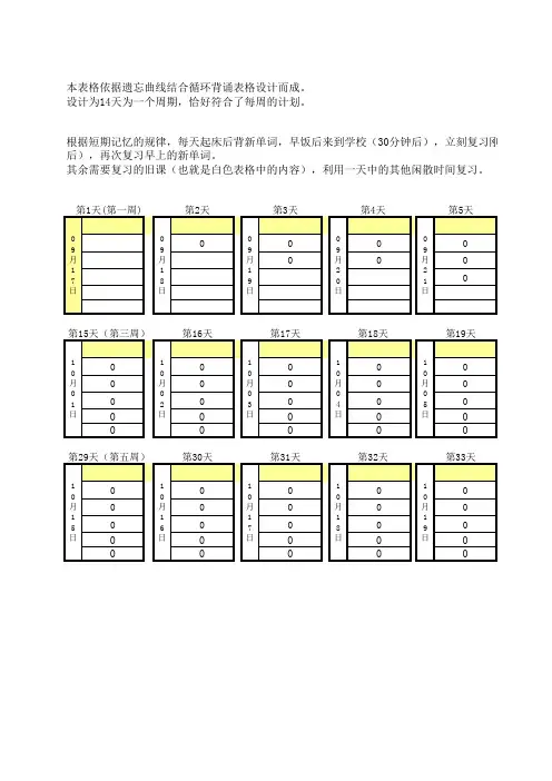 艾宾浩斯背诵循环表格