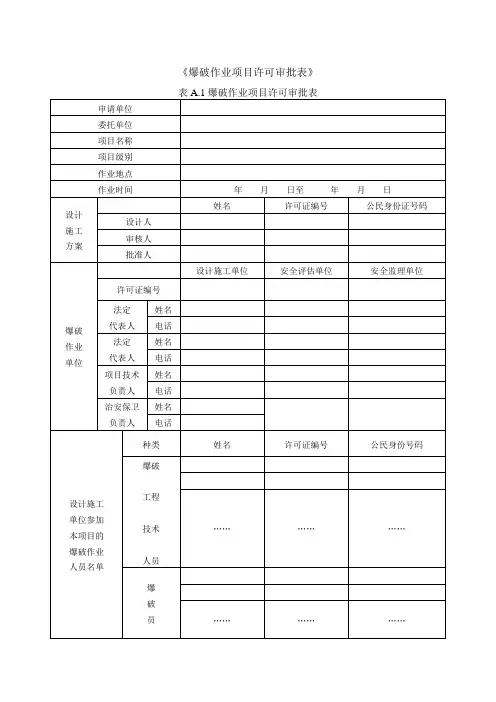 爆破作业项目许可审批表