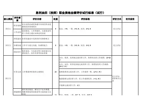 通用标准(中级工、高级工、技师、高级技师)