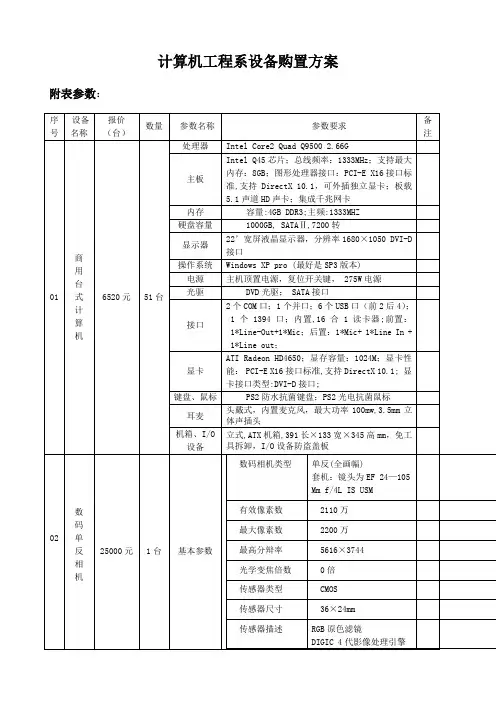 计算机多媒体技术实验室设备购置方案