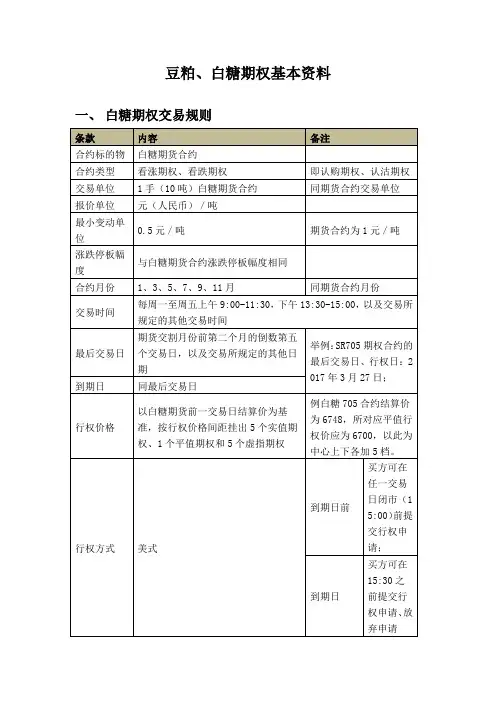 豆粕、白糖期权基本资料