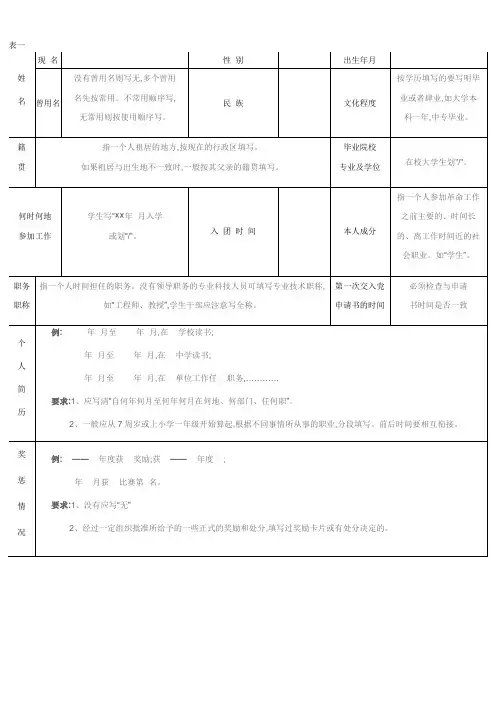 入党积极分子考察表的填法