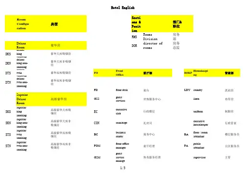 酒店常用英语Hotel English Words