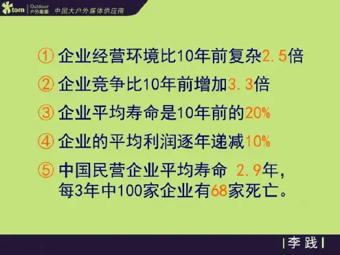 绩效管理2019-2-14上海。狼_图文