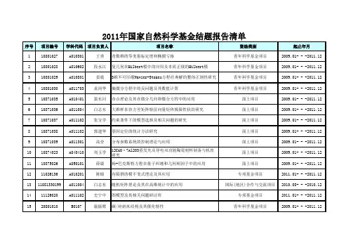 2011年国家自然科学基金结题报告清单