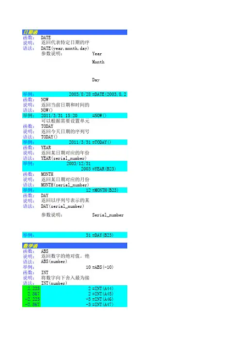 excel常用函数查询大全