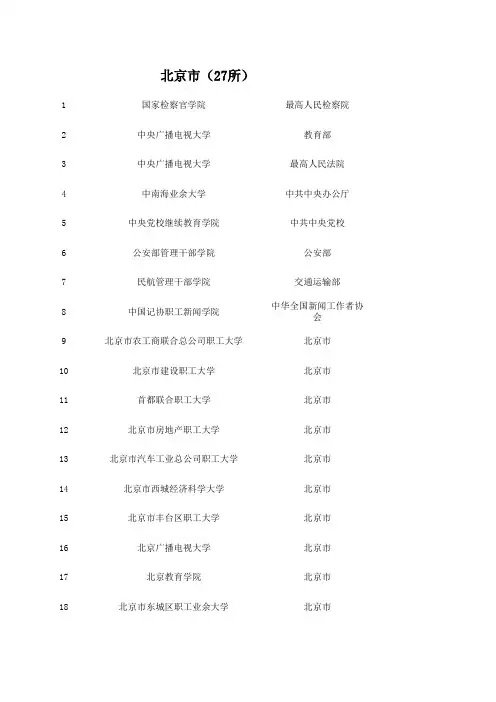 国家承认学历