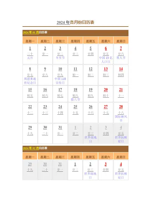2024年日历表(含农历、节日),可复制、编辑