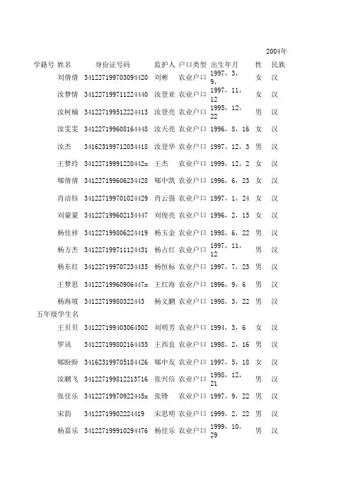 学生信息登记表