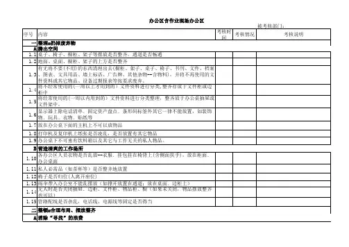 办公区域日常检查表