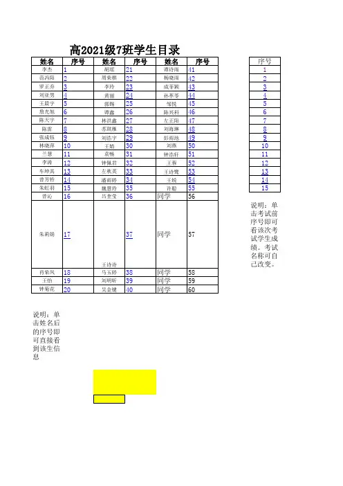 高21届7班成绩曲线图(班主任版)