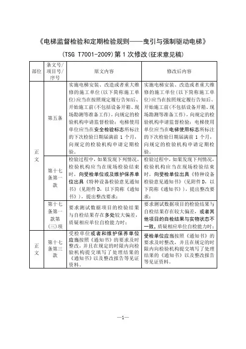 电梯监督检验和定期检验规则曳引与强制驱动电梯