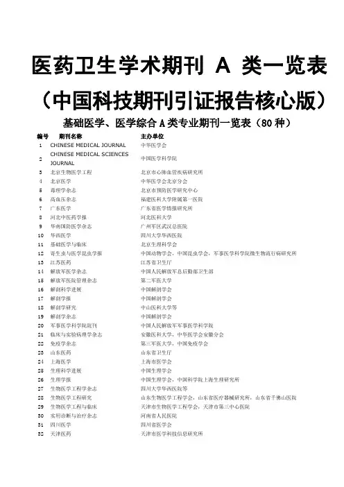 医药卫生学术期刊A类一览表(中国科技期刊引证报告核心版)